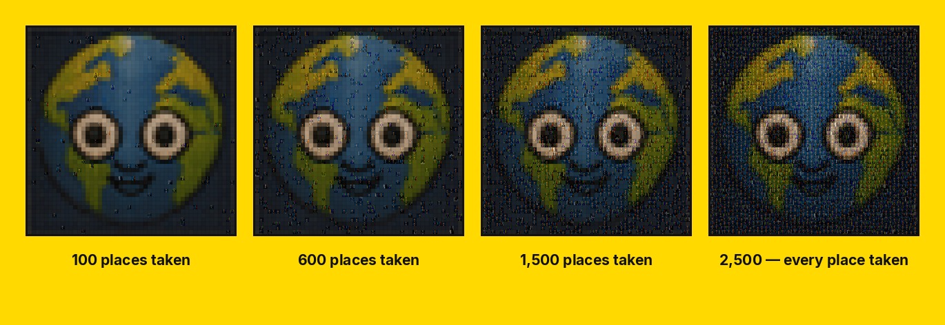 The same artwork shown at 100, 600, 1,500 and 2,500 places taken